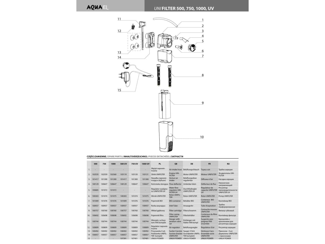 Aquael 107403, 300 L, 890 g, 95 mm, 125 mm, 280 mm