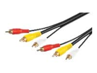 goobay AVK 201-1000 - Video/audiokapel - sammensat video / audio - RCA x 3 han til RCA x 3 han - 10 m